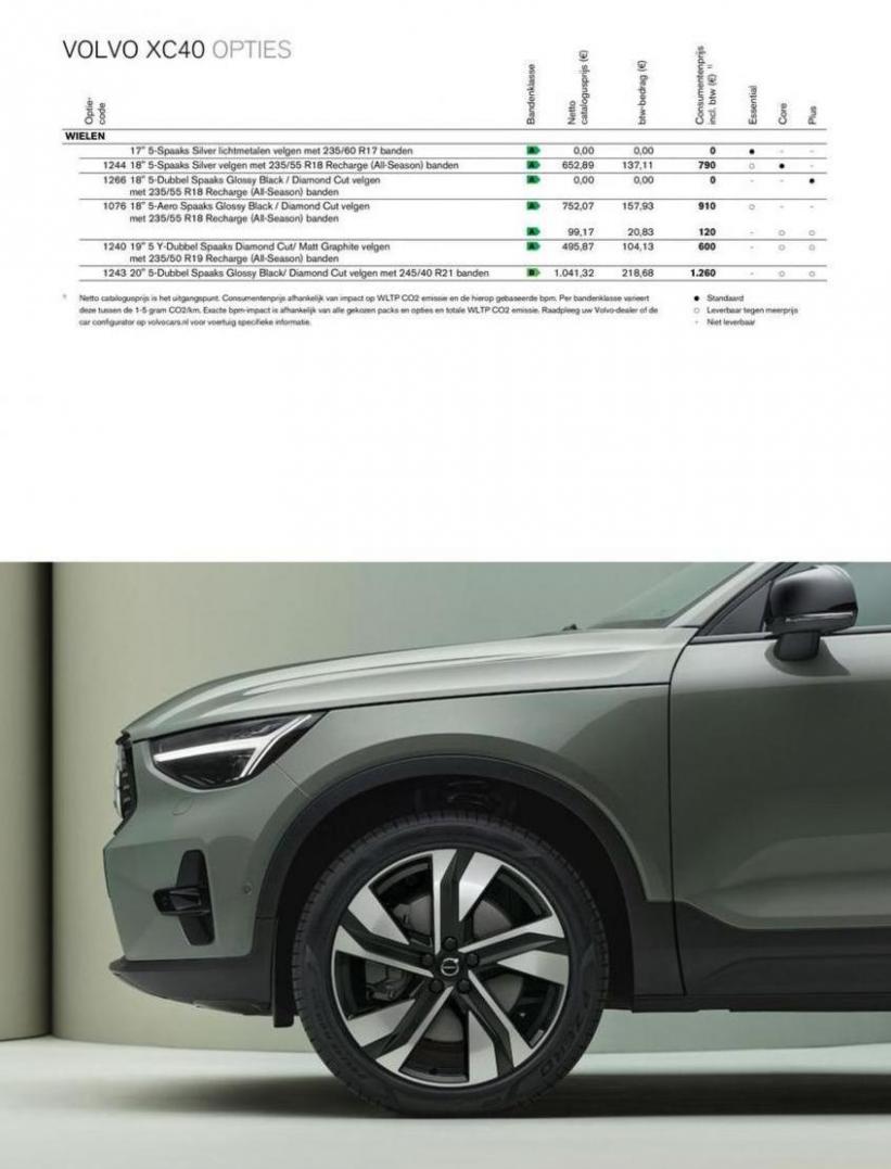 Volvo XC40. Page 12