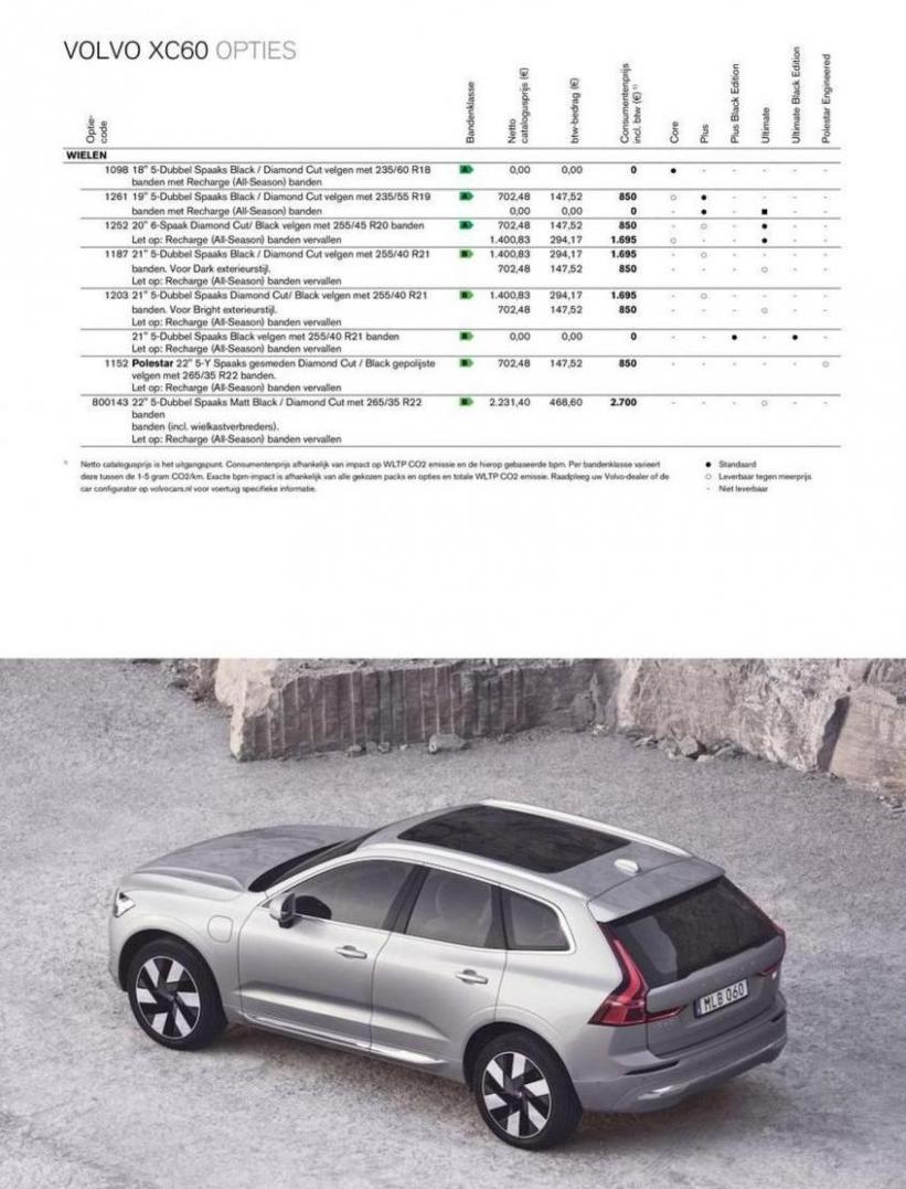 Volvo XC60. Page 13