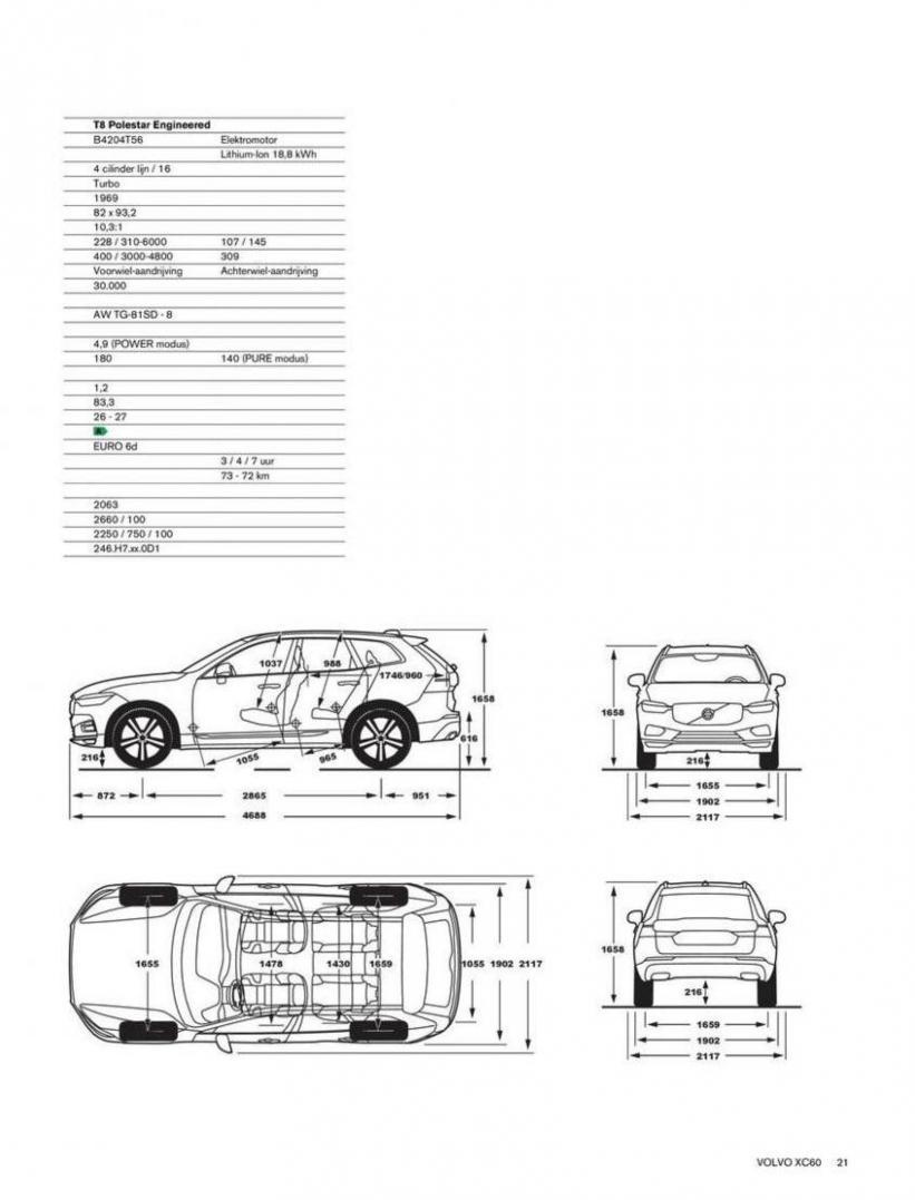 Volvo XC60. Page 21