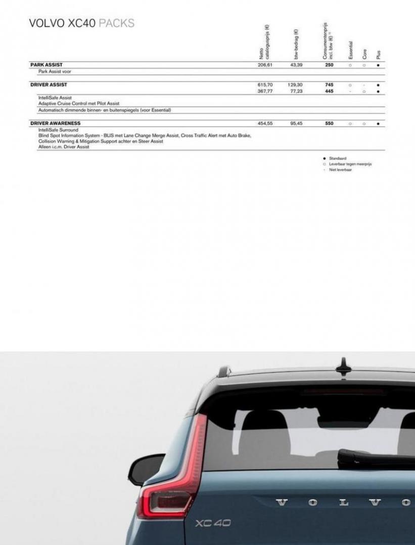 Volvo XC40. Page 9