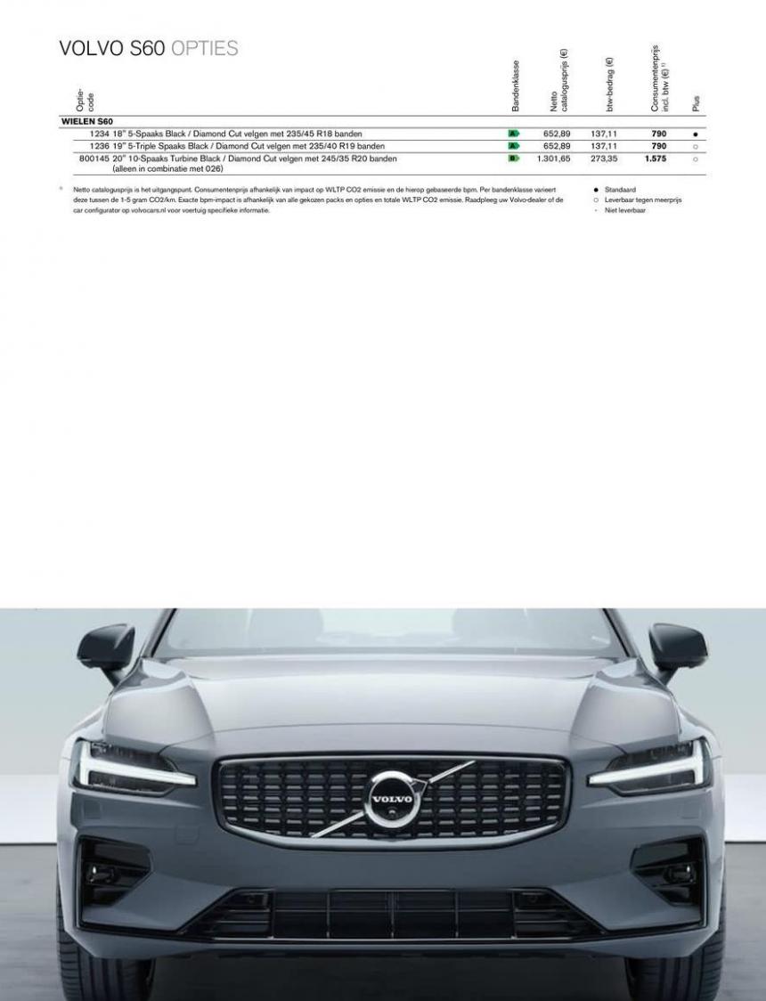 Volvo S60. Page 11