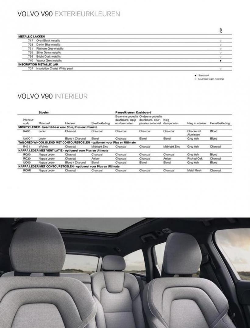 Volvo V90. Page 12