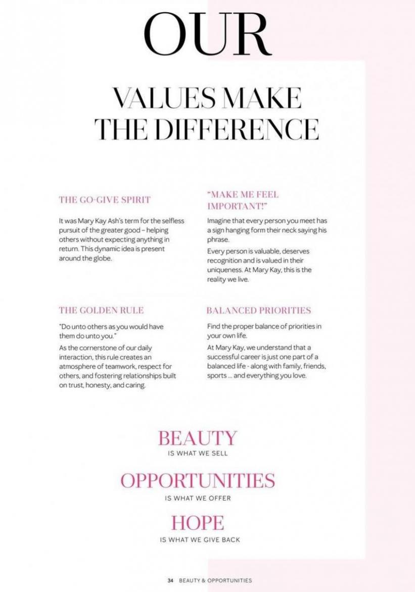 Beauty & Opportunities. Page 34